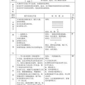 7-8岁篮球训练教案